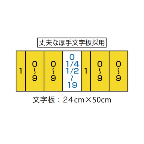 大型得点板 スコアボード 幅159×奥行41×高さ161cm 移動式 S-8195（商品