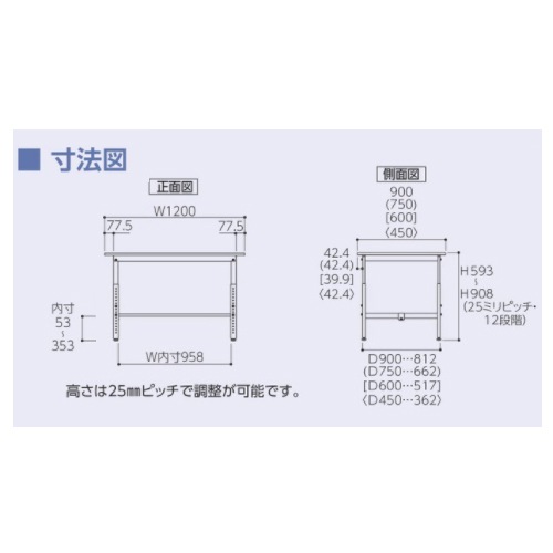 法人送料無料 作業台 山金工業 ヤマテック 幅900×奥行600×高さ600〜900mm スチール天板 ワークテーブル 作業テーブル 机 作業場 工場 日本製 SWSA-960 法人送料無料 作業台 山金工業 ヤマテック キャスター付 幅1200×奥行600