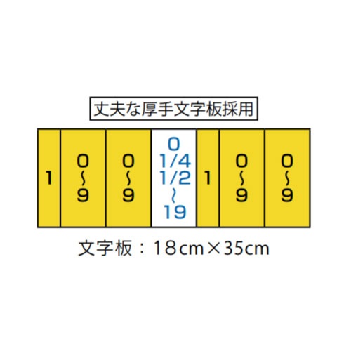 得点板 中型 キャスター付 スコアボード 得点ボード S-8196（商品番号
