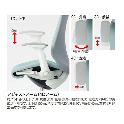 オカムラ スフィア オフィスチェア エクストラハイバック 座面奥行調整 