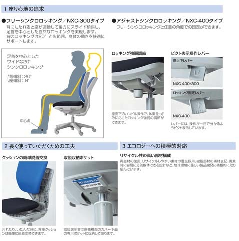 ں1ߎΎߎ5/1722 ǥ ԥ ϥХå ɪդ ̳Ѱػ NXC-410A