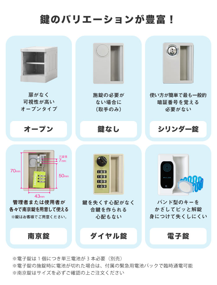 プラスチックロッカー 20人用 ロッカー 4列5段 Mサイズ A-390E-45