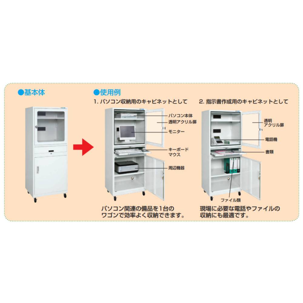 パソコンキャビネット サカエ 幅700×奥行550×高さ1750mm 直径75mmゴム車 本体ホワイト LPC-2W（商品番号：sk-lpc ...