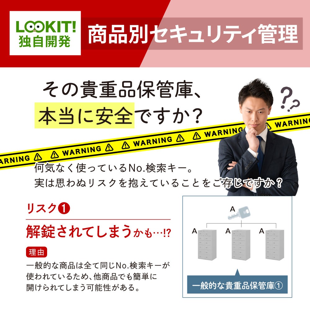 ロッカー 貴重品 収納 ダイヤル錠 6人用 NSAFE-32（商品番号：nsafe-32