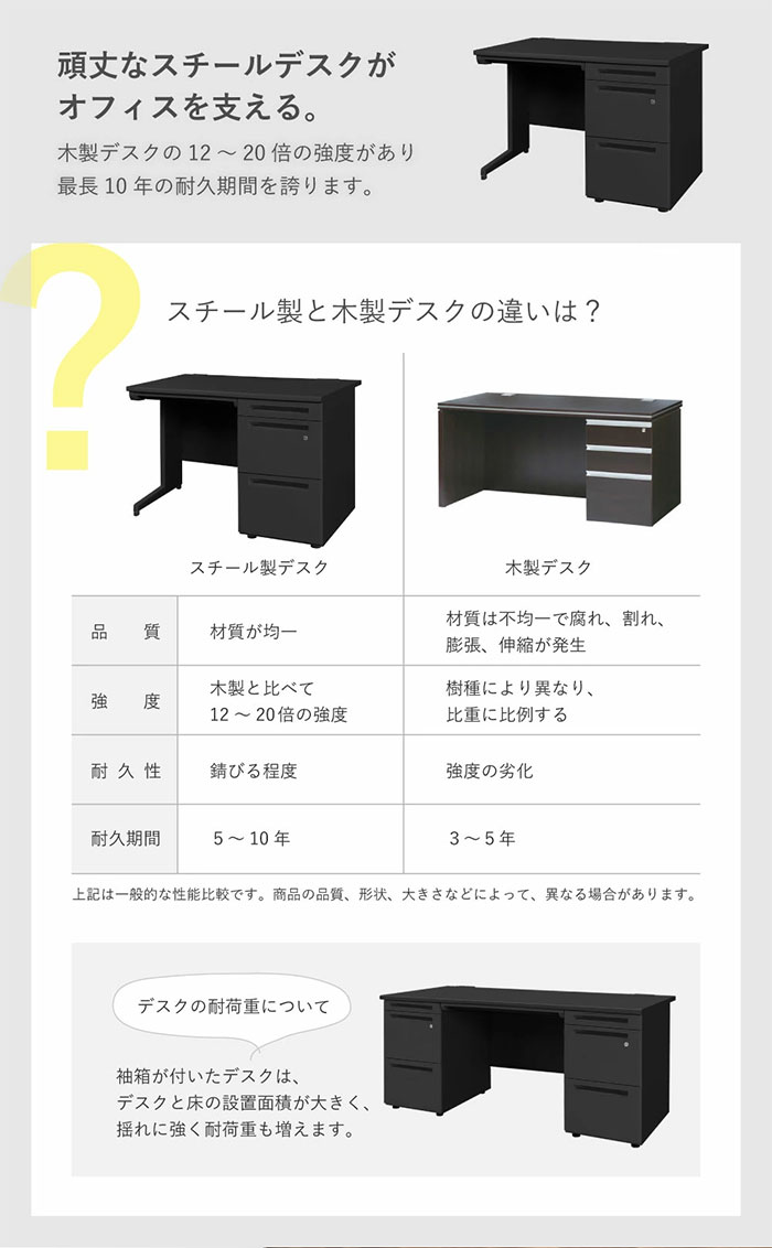 脇机 3段 幅400×奥行700mm デスクワゴン 鍵付き LD-WD3B（商品番号：ld