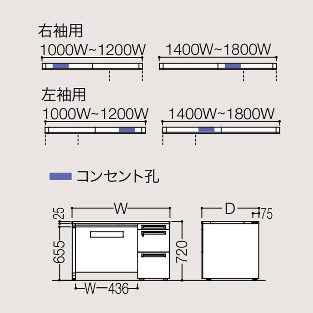 あたまモーゼル １/３.7サイズ オカムラ アドバンス 片袖机 3段 パネル脚 3V19ZF 3V17ZF（商品番号