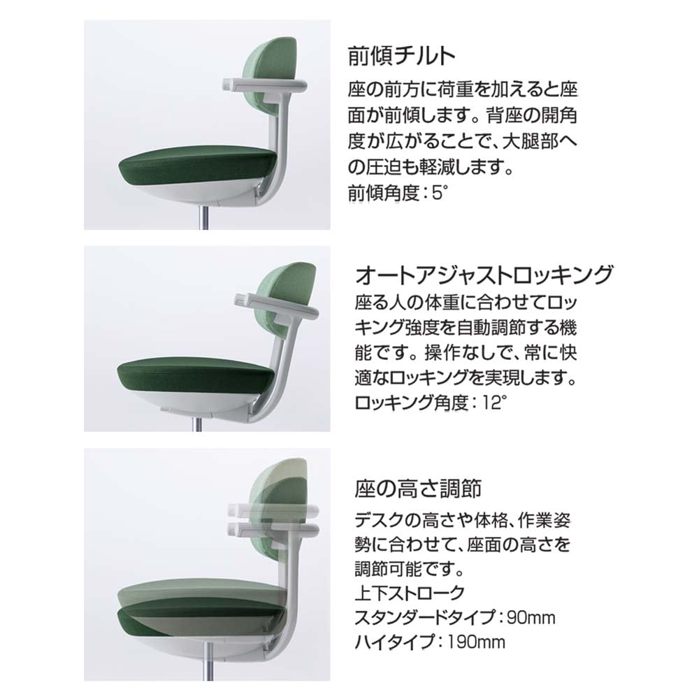 オフィスチェア コクヨ パロ 背クッション スタンダードタイプ C07