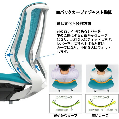 オカムラ シルフィー アジャストアーム レストアーム 肘置き（ボルト付） オカムラ シルフィー アジャストアーム レストアーム 肘置き