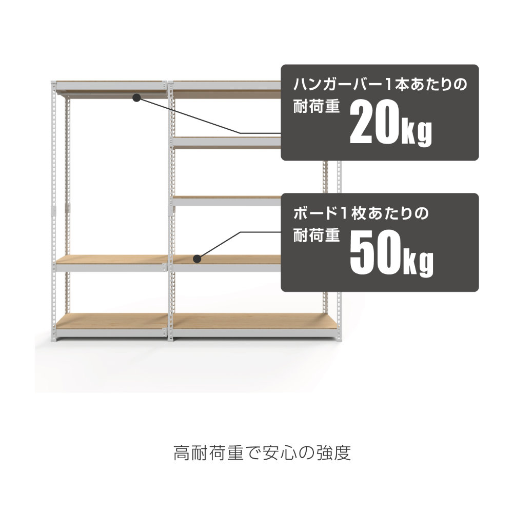 ハンガーラック コーナー連結タイプ 3段 幅81cm スチールラック MK