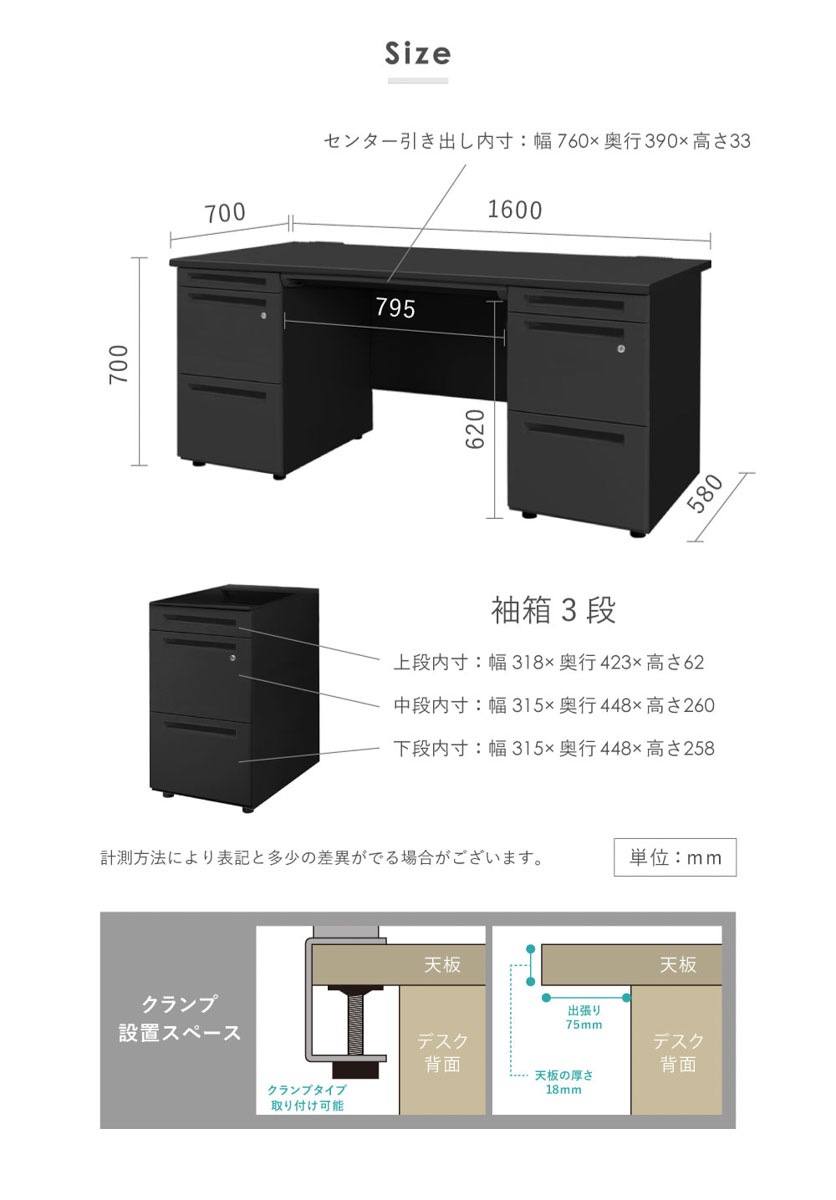 オフィスデスク ブラック 両袖机 幅1600×奥行700mm ワークデスク LRD