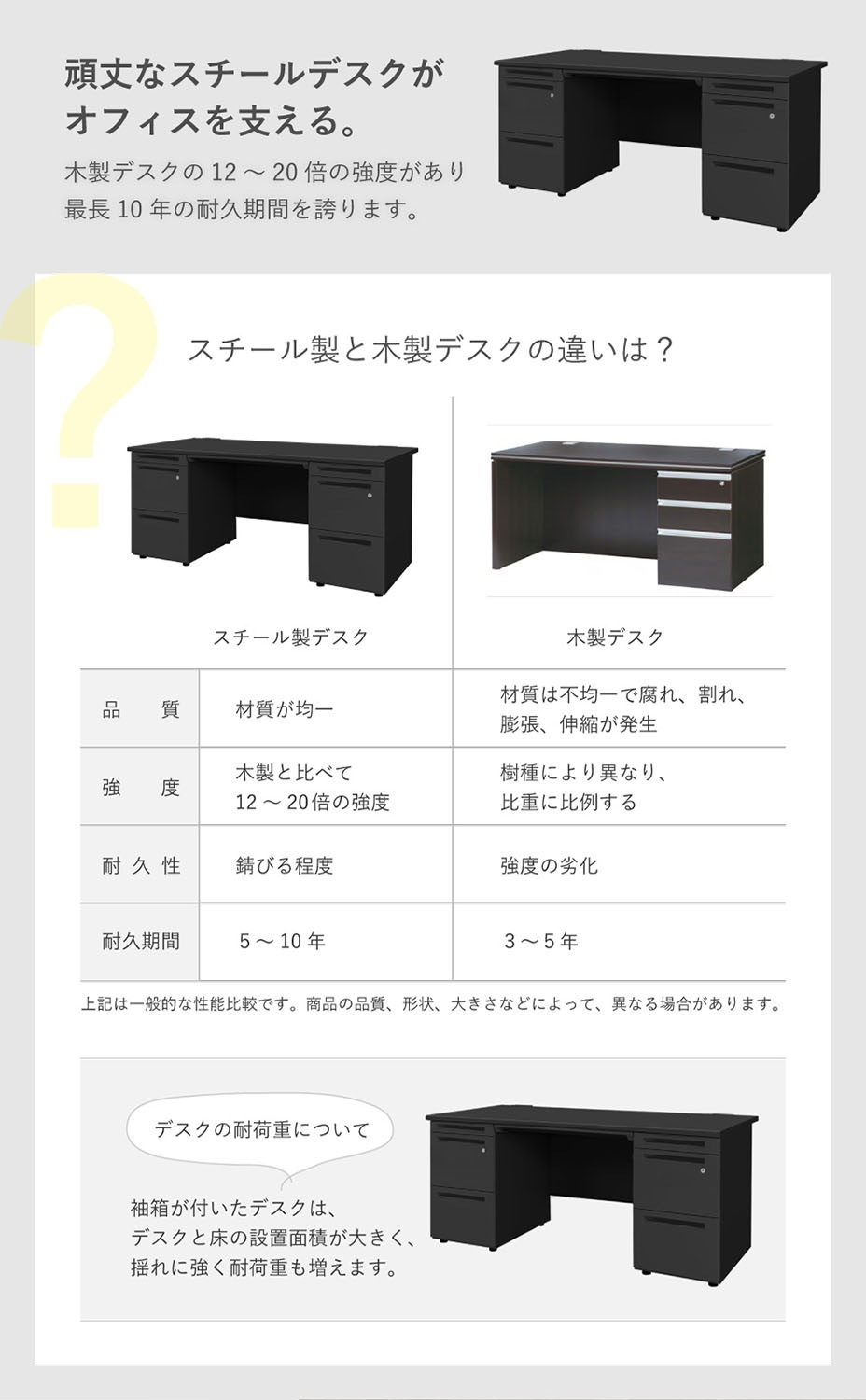 オフィスデスク ブラック 両袖机 幅1600×奥行700mm ワークデスク LRD
