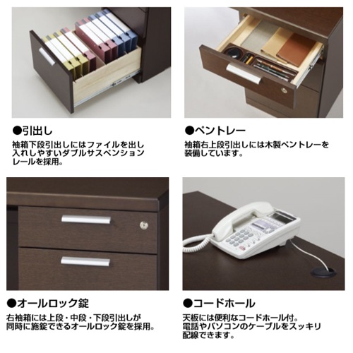 社長机 両袖机 エグゼクティブデスク 幅1800×奥行750×高さ740mm SVP