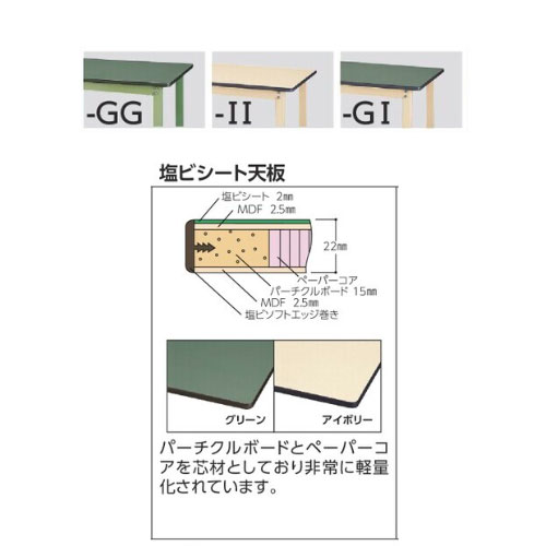 作業台 山金工業 ヤマテック 幅1500×奥行750×高さ740mm 塩ビシート天板