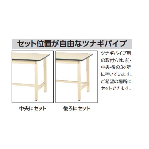 作業台 山金工業 ヤマテック 幅1500×奥行750×高さ740mm 塩ビシート天板