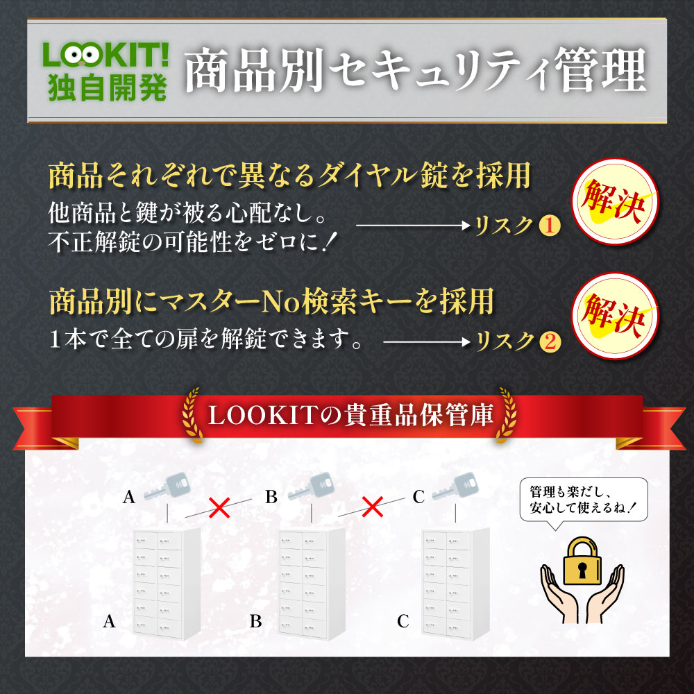 ロッカー ダイヤル錠 2列6段 12人用 貴重品入れ NSAFE-26-2