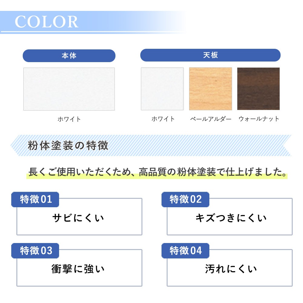オーダー受付&お問い合わせページ HTML】初心者でも簡単にできるお問い合わせフォームの作り方を解説