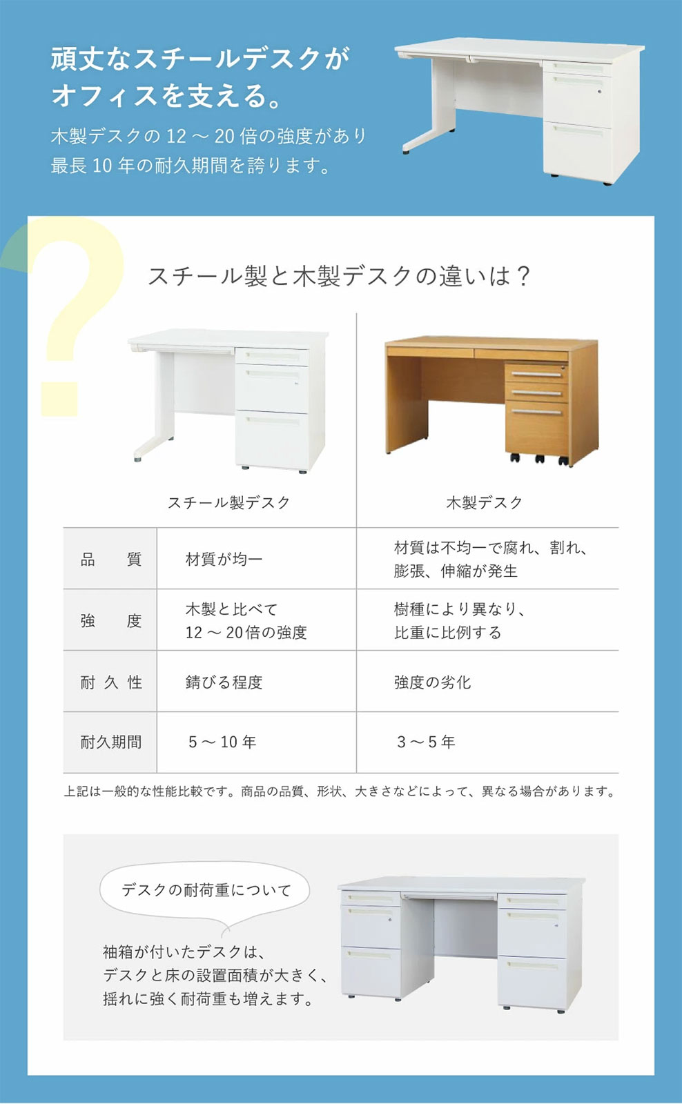 オフィスデスク L字セット 片袖机 幅1400mm キャビネット LKD-147-C