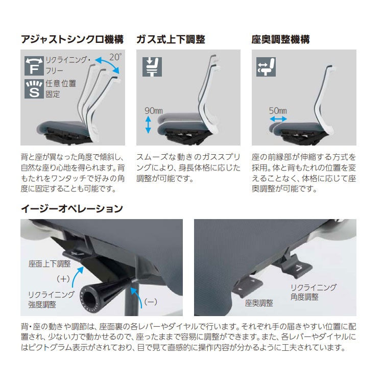 内田洋行 セレッツァ オフィスチェア ブラックフレーム ポリッシュ脚 5
