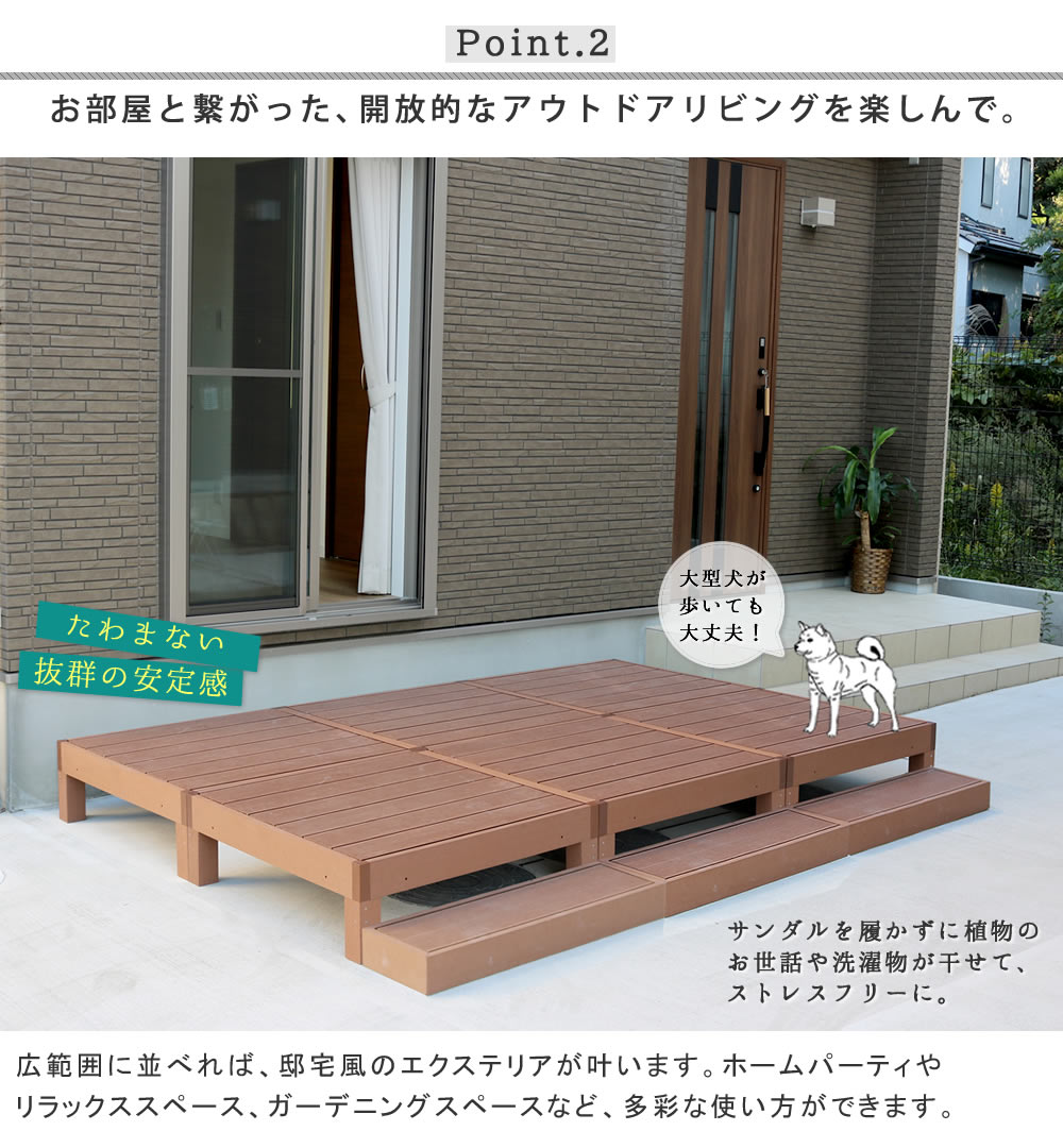 ウッドデッキ 8台 2坪 人工木 デッキ PWDE-8P（商品番号：su-pwde-8p