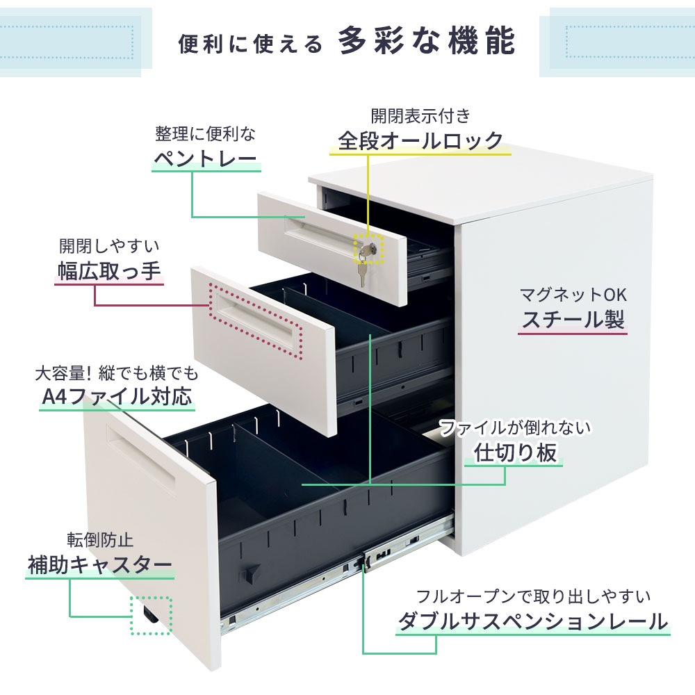 Ҹ˼ ǥ若 ɥ若 3 㥹դ LSW-S3-SO