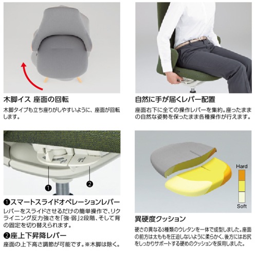 オカムラ ライブス ワークチェア ローバック 5本脚 CD53BR-P（商品番号