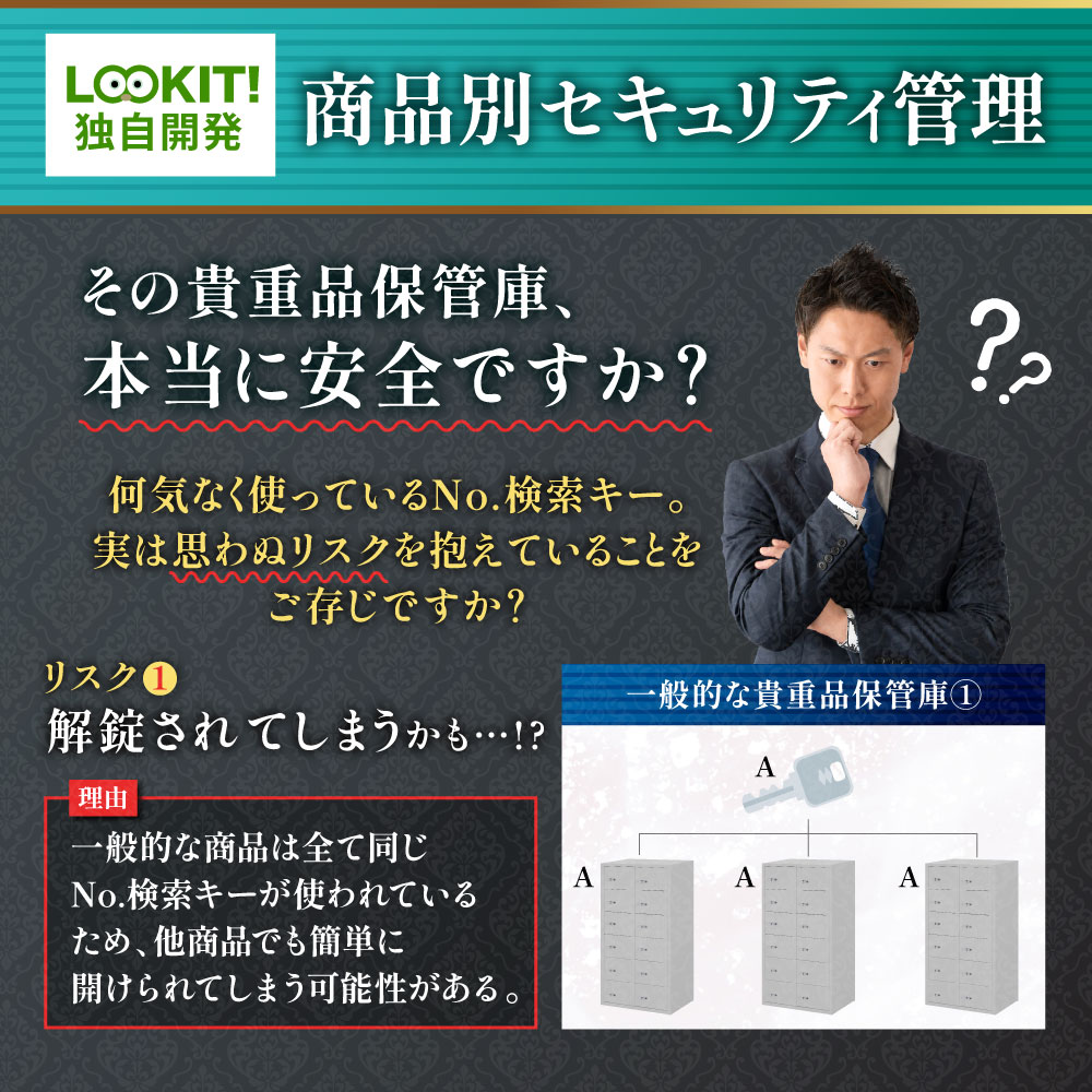 Amazon.co.jp: LOOKIT 貴重品ロッカー 3列2段 6人用 ダイヤル錠