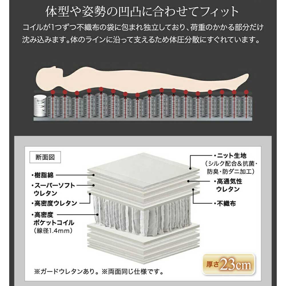 跳ね上げベッド セミシングル 縦開き プレミアムポケットコイル
