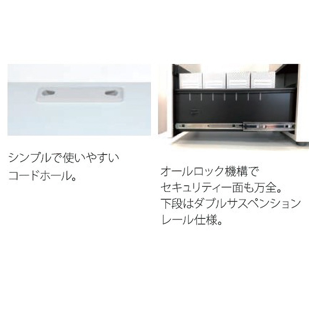 オフィスデスク 両袖 2段 3段 幅1400mm GSD-N147（商品番号：ggsd-n147