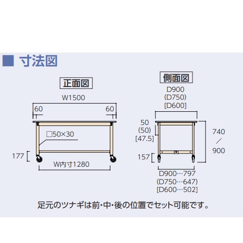 やま 様がご購入されました。 作業台 山金工業 ヤマテック キャスター付 幅1500×奥行600×高さ740mm