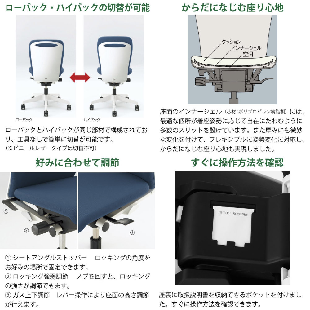 オフィスチェア イトーキ フルゴチェア ローバック 固定肘・ハンガー付