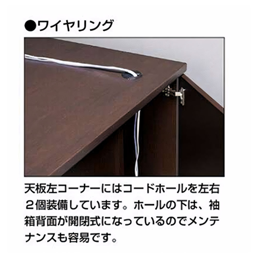 両袖机 幅1600×奥行800×高さ720mm オフィスデスク パソコンデスク