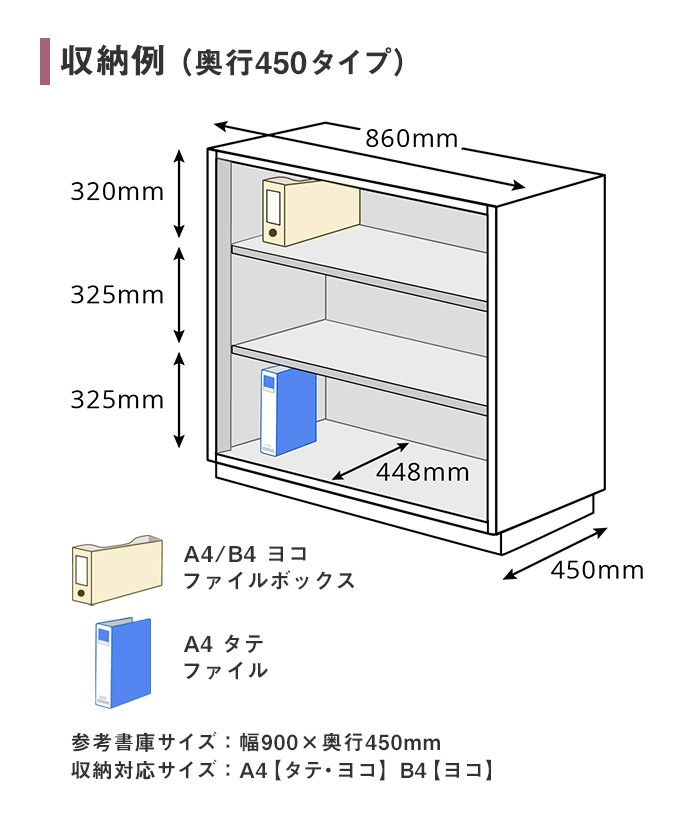 饹ӥͥå ͽ դ 900߱450߹⤵1050mm HOS-HKGX