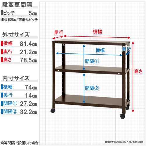 å 80߱20߹⤵78.5cm 3 80kg/ 㥹դ NSTRK-253