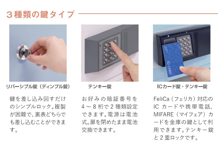 耐火金庫 小型 テンキー 11L A4 日本アイエスケイ CPS-30T（商品番号