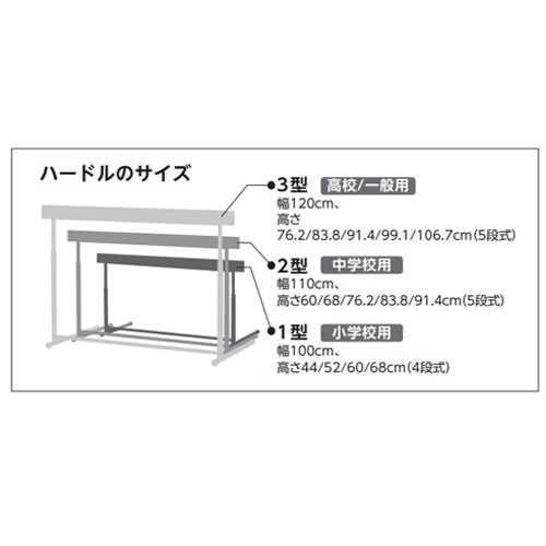 ハードル エバニュー 中学校用 脚部縦折式 スライド調節 EGA109（商品
