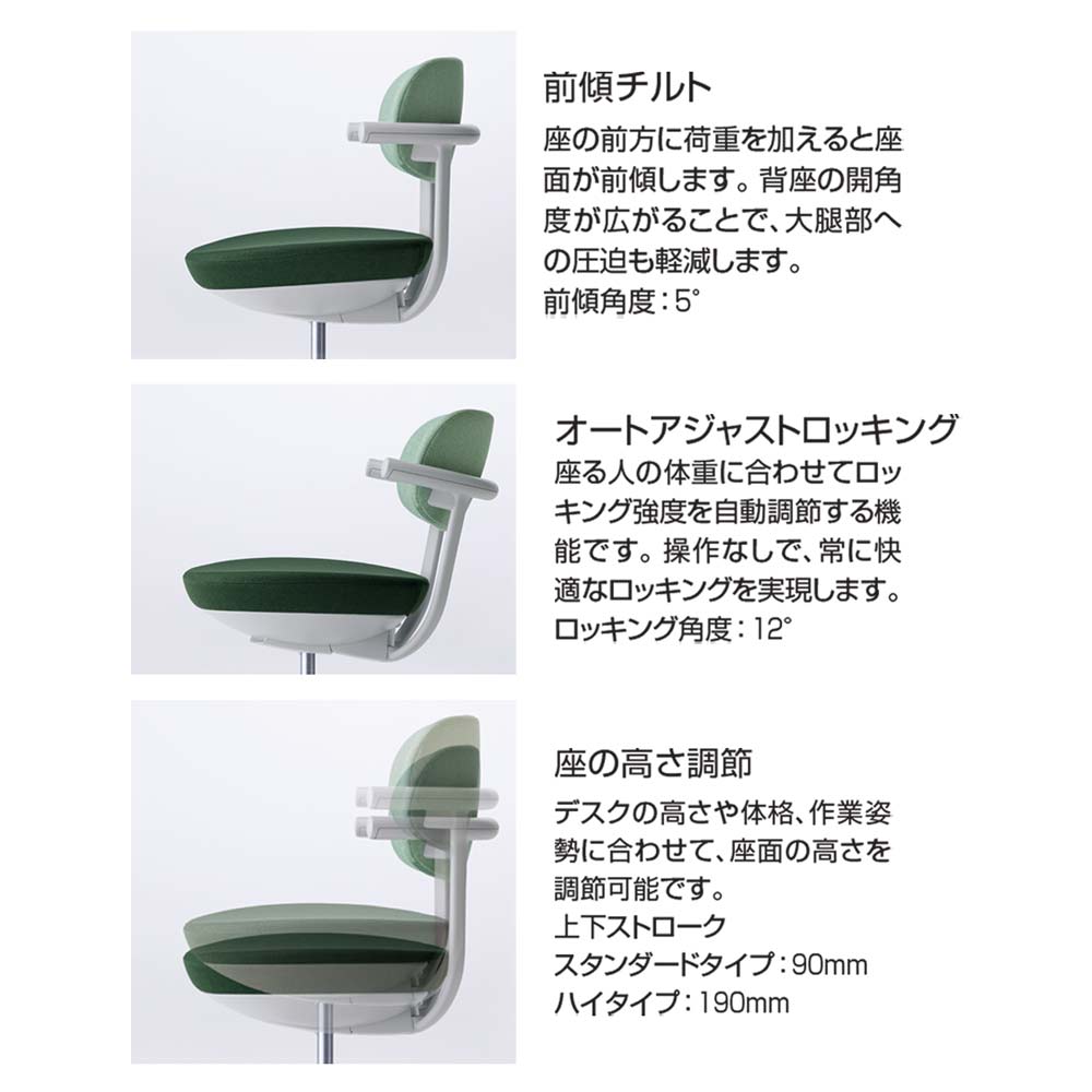 オフィスチェア コクヨ パロ 背樹脂タイプ 本体グレー C07-G11JU（商品