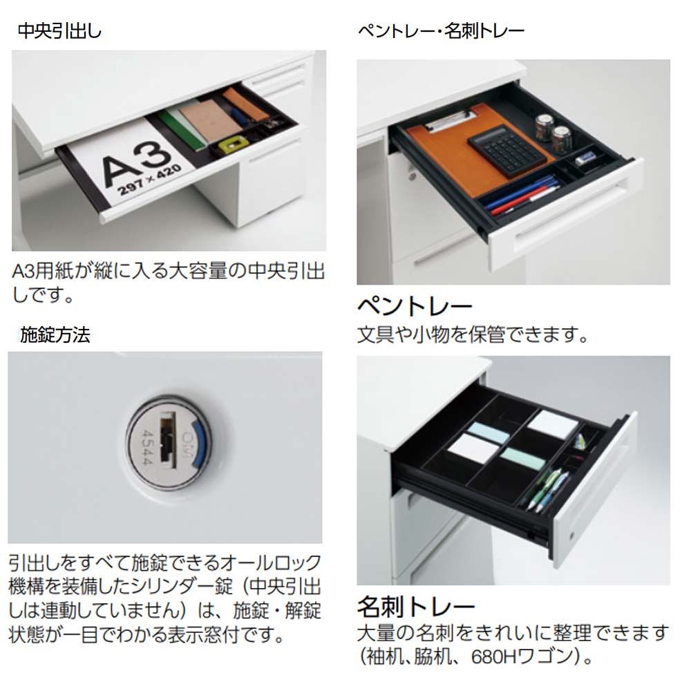 オカムラ アドバンス 片袖机 3段 パネル脚 3V1TXH 3V1SXH（商品番号