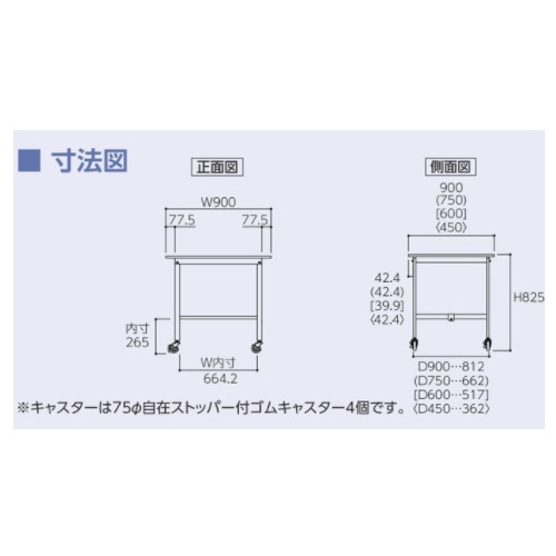 作業台 山金工業 ヤマテック キャスター付き 幅900×奥行600×高さ825mm