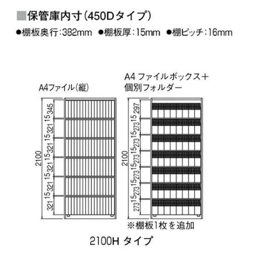 オープン保管庫 幅900×奥行450×高さ2100mm ホワイト 収納ラック