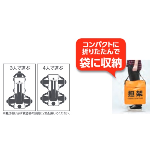 簡易担架#救護マット#救急搬送セット#衛生キット#2セット いち早く
