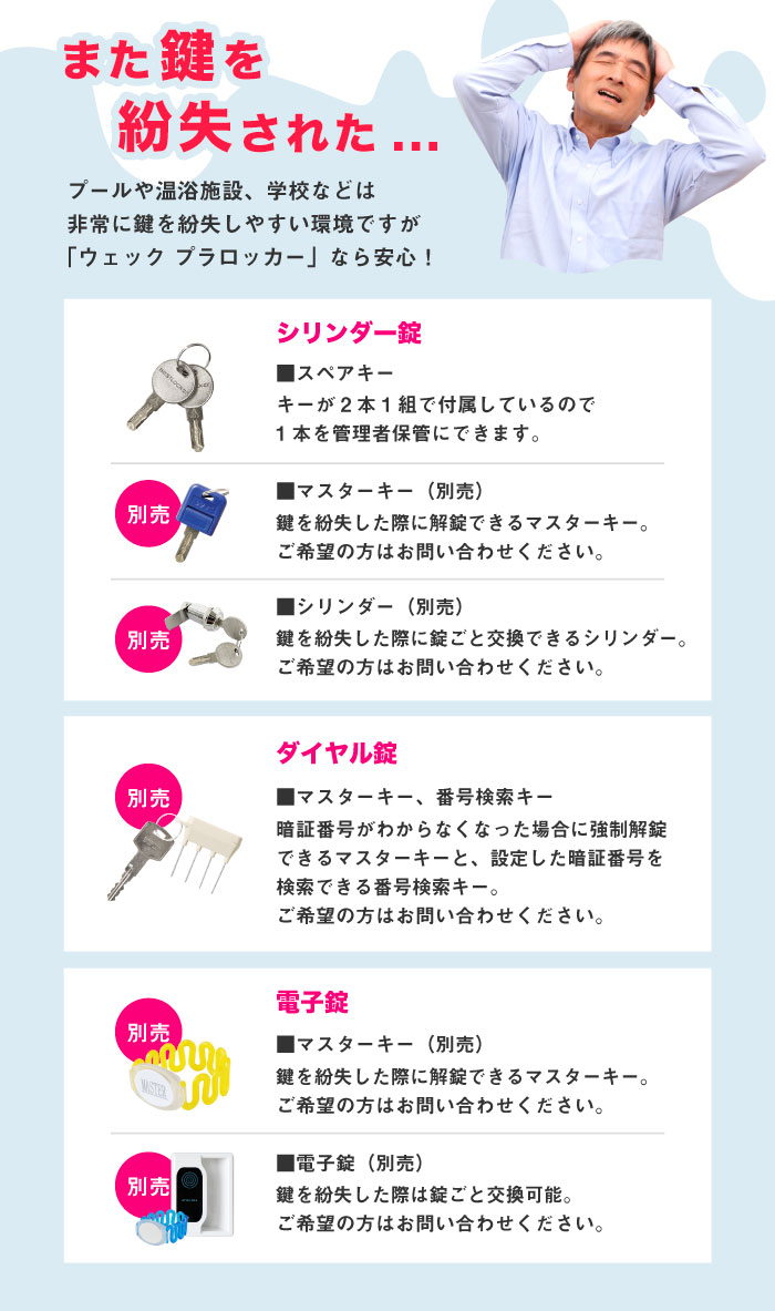 プラスチックロッカー 10人用 ロッカー 5列2段 Sサイズ C-280E-52 