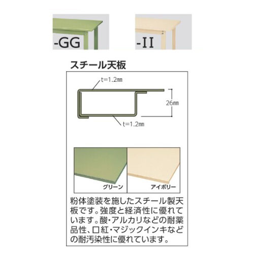 作業台 山金工業 ヤマテック 幅1800×奥行600×高さ740mm スチール天板