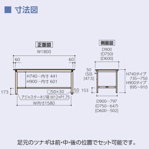 作業台 山金工業 ヤマテック 幅1800×奥行600×高さ740mm スチール天板