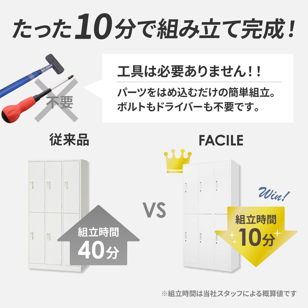 ロッカー 6人用 ダイヤル錠 ワイド 3列2段 FAD-6（商品番号：fad