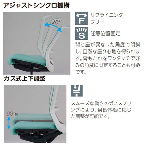 内田洋行 エルフィ オフィスチェア 樹脂カバーバック ミドルバック 5
