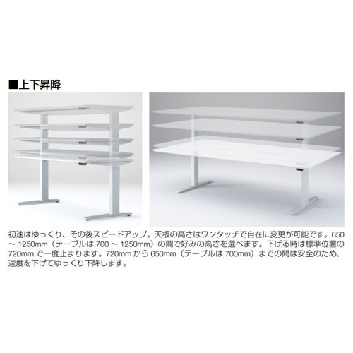 オカムラ スイフト 平机 幅1400×奥行800mm スムースフォルムエッジ  