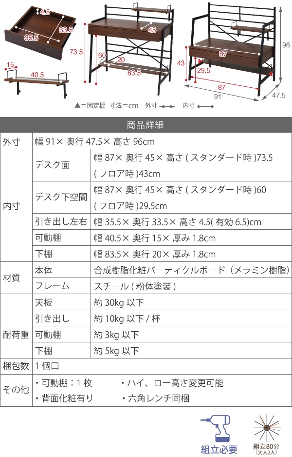 パソコンデスク 本棚付き 収納付き オフィス ワーク PC 平机 [幅