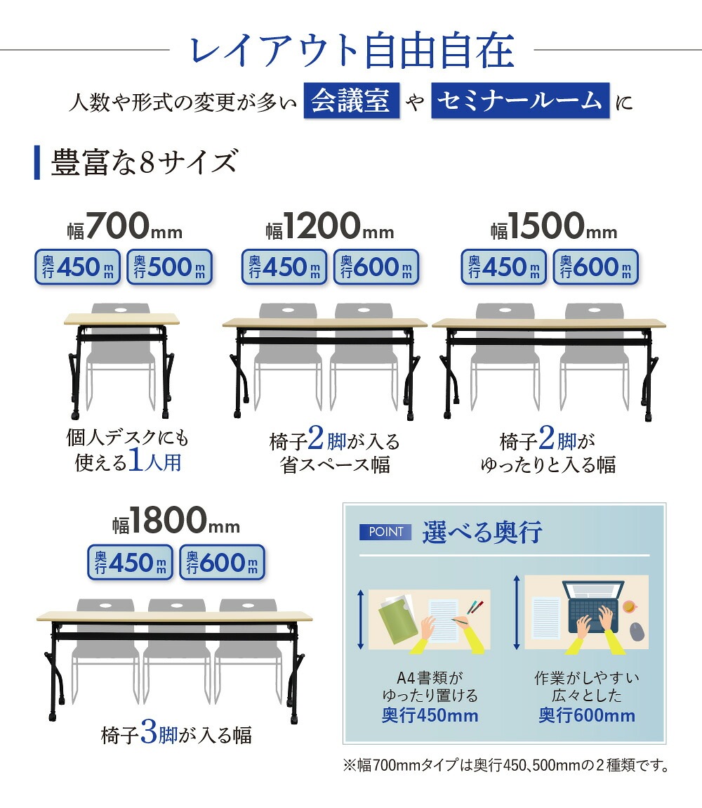 会議用テーブル 幕板なし 幅1800×奥行600mm 平行スタッキング ソフト