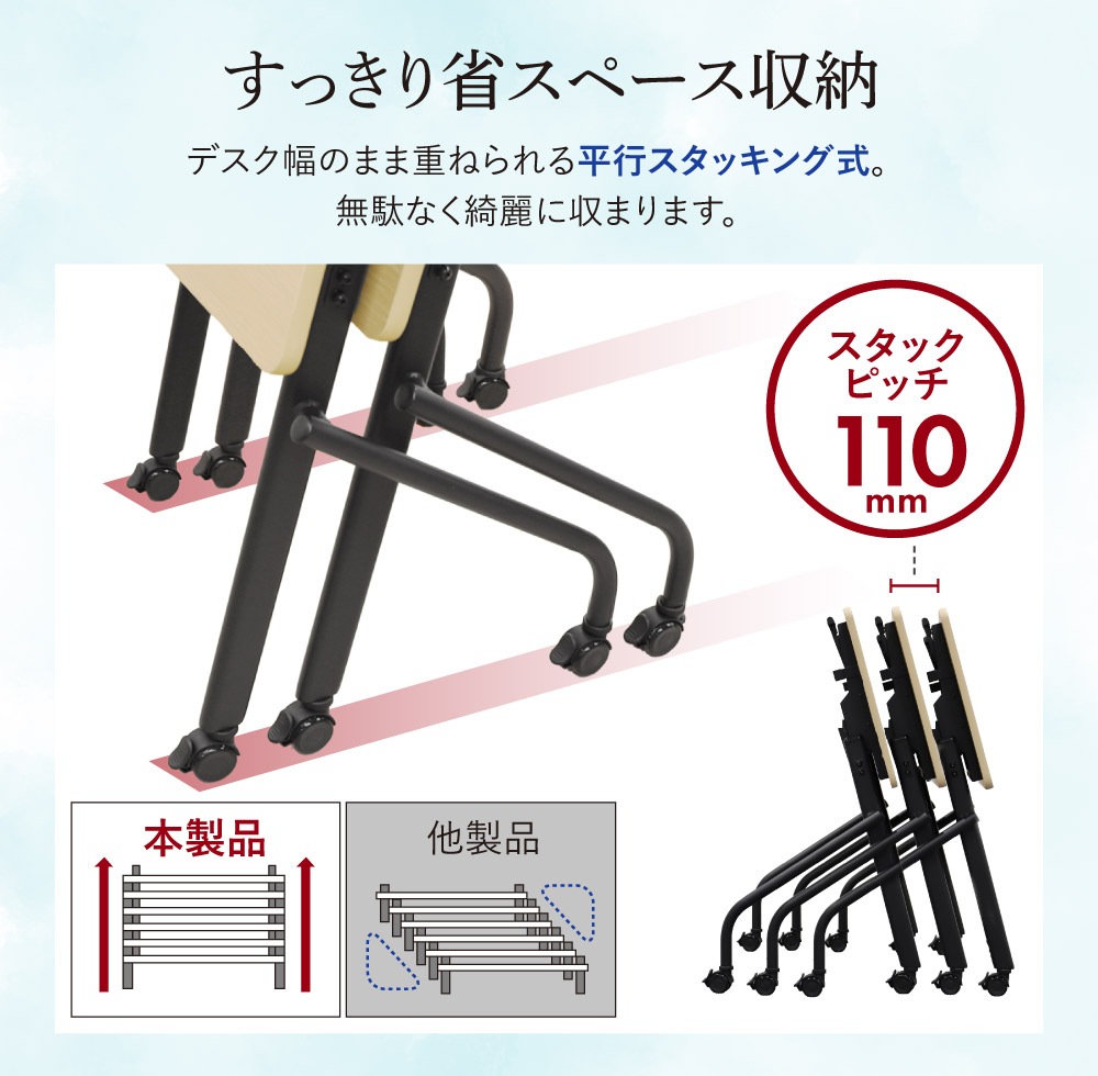 会議用テーブル 幕板なし 幅1800×奥行600mm 平行スタッキング ソフト