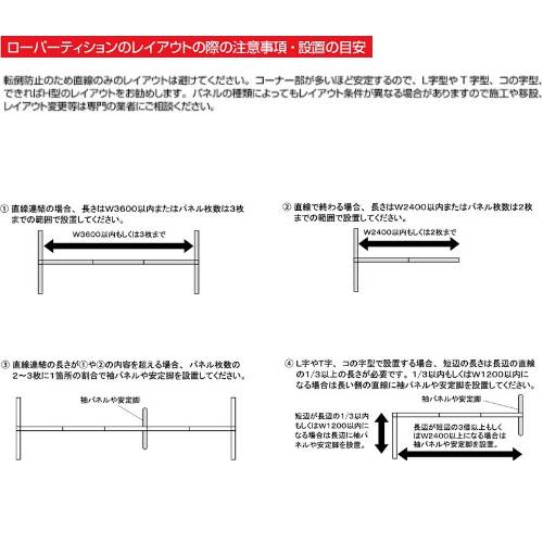 ローパーティション　ＰＵ／α　全面パネル PUX-1015SAWHSNT3N 64372426 送料無料 コクヨ kokuyo 送料無料 OUシリーズDパネルパーティション W700×H1300mm SS-OU